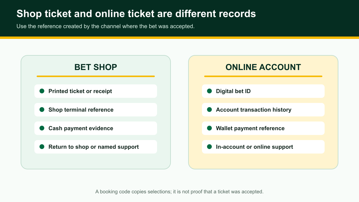 Comparison of evidence kept for a shop betting ticket and an online betting ticket