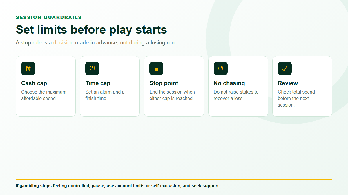 Responsible gambling session limits and stop signals